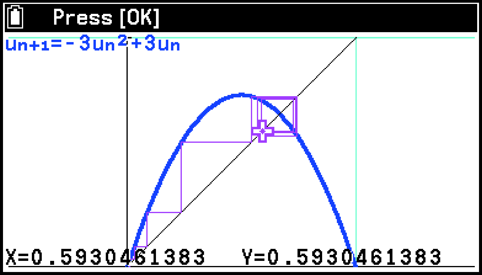 CY875_Recursion Using Web Graph_3